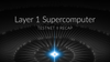 Testnet II Recap: Building the Layer 1 Supercomputer