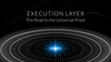 Infinite Compute, Infinite Security: The Road to the Universal Proof