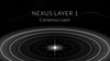The Nexus Consensus Layer: Building a Capital Supercomputer